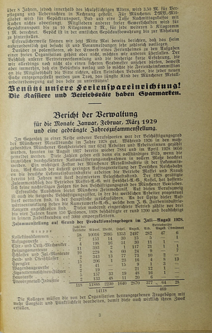 Der Reintalbauer um 1929